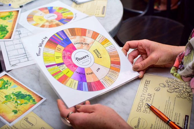 Specialty Coffee Workshops in Bogota - Casa Café Cultor: Where the Coffee Story Gets Grown Up